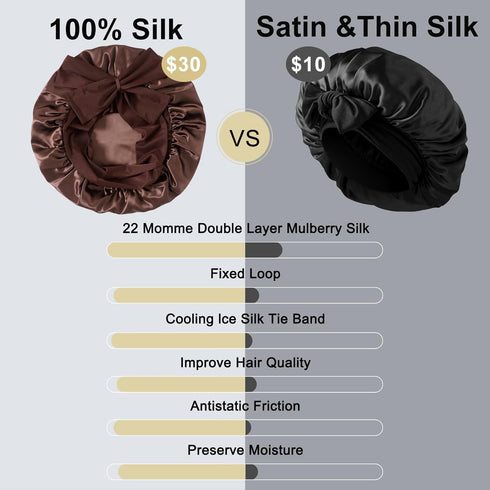 22 Momme Silk Sleep Cap with Ice Silk Band (T)